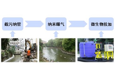 6731¶¥¼¶ÓéÀÖ¹Ù·½ÍøÕ¾-¶¥¼¶»¥¶¯ÓéÀÖ·þÎñÆ·ÅÆ