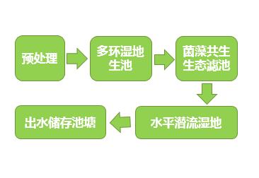 6731¶¥¼¶ÓéÀÖ¹Ù·½ÍøÕ¾-¶¥¼¶»¥¶¯ÓéÀÖ·þÎñÆ·ÅÆ